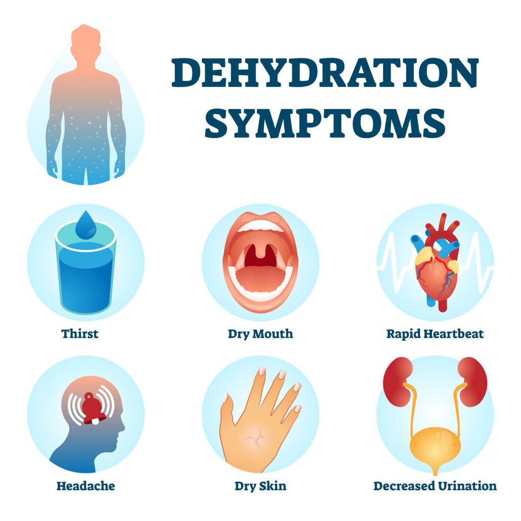 nick-on-twitter-75-of-americans-are-chronically-dehydrated-this