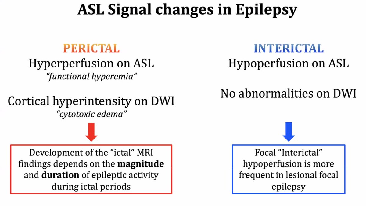 Dr Kish Mankad (@drmankad) on Twitter photo Incredible synopsis of how the technique of arterial spin labelling can be clinically used in the acute brain attack setting in children by <a href="/TortoraDomenico/">Domenico Tortora</a> this afternoon's virtual neurosciences meeting <a href="/GreatOrmondSt/">Great Ormond Street Hospital for Children</a>. Distilled, clear thinking by a true subject matter expert. Incredible synopsis of how the technique of arterial spin labelling can be clinically used in the acute brain attack setting in children by <a href="/TortoraDomenico/">Domenico Tortora</a> this afternoon's virtual neurosciences meeting <a href="/GreatOrmondSt/">Great Ormond Street Hospital for Children</a>. Distilled, clear thinking by a true subject matter expert.