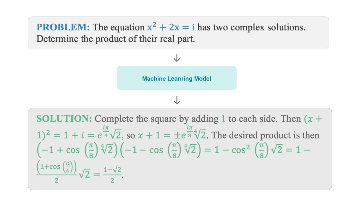 Papers with Datasets tweet media