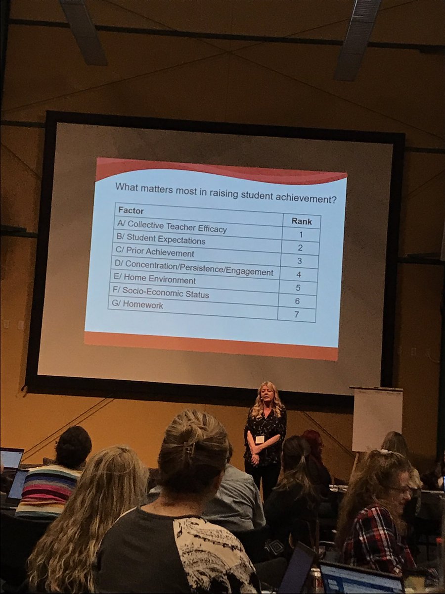 MaestraMcW's tweet photo. Listening to @Jenni_Donohoo drop truth bombs about Collective Efficacy at the @WabashValleyEC EL Conf. #el #multiligual #allarewelcomehere https://t.co/2RNRG0IPh8