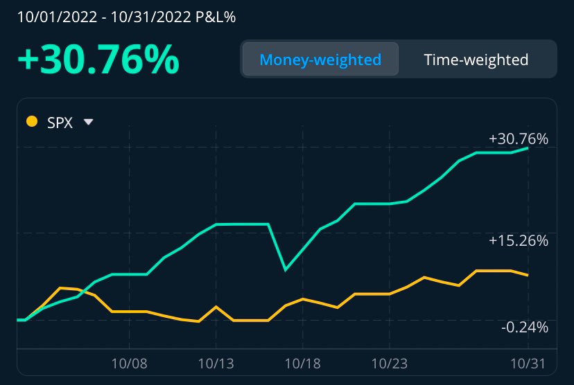 DillonTrades's tweet photo. HUGE S/O to @ShinobiSignals and @SteelarmsLLC for being my mentors and teaching me good habits, top notch technical skills, and the right mindset to execute properly. My confidence is 10/10 when trading now, can’t wait to see where I take it from here! 😁❤️ https://t.co/wXtNm47YWZ