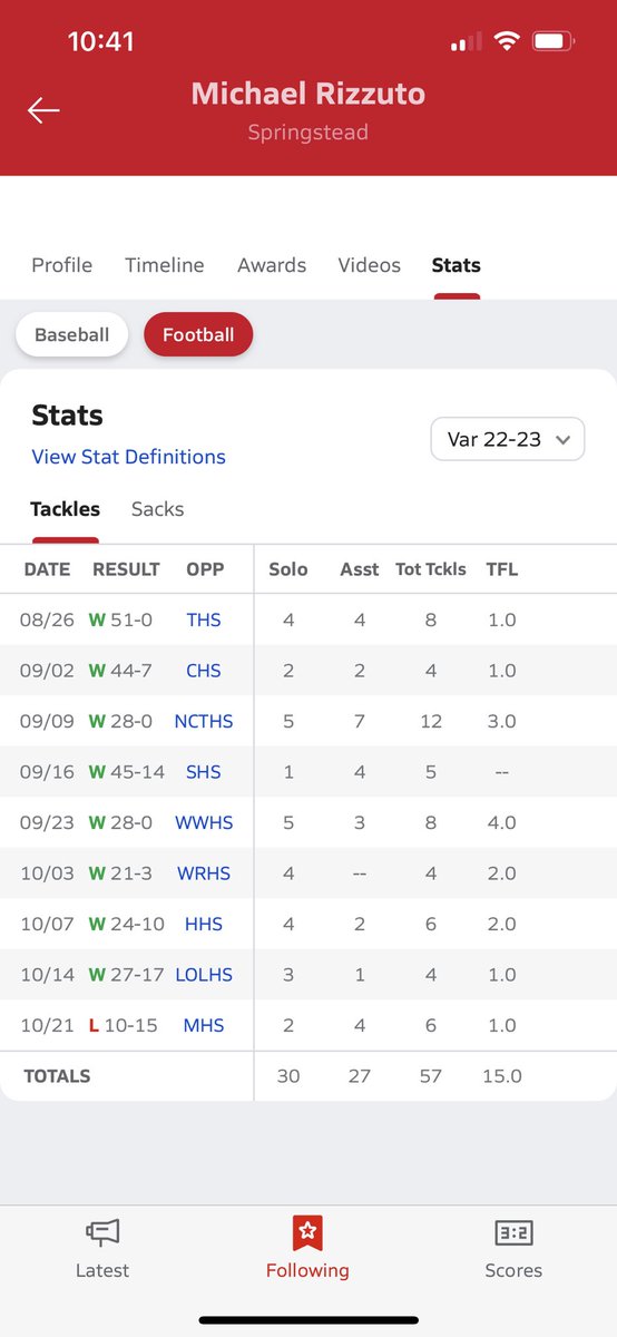 Seasons not over yet! Finish strong 💪