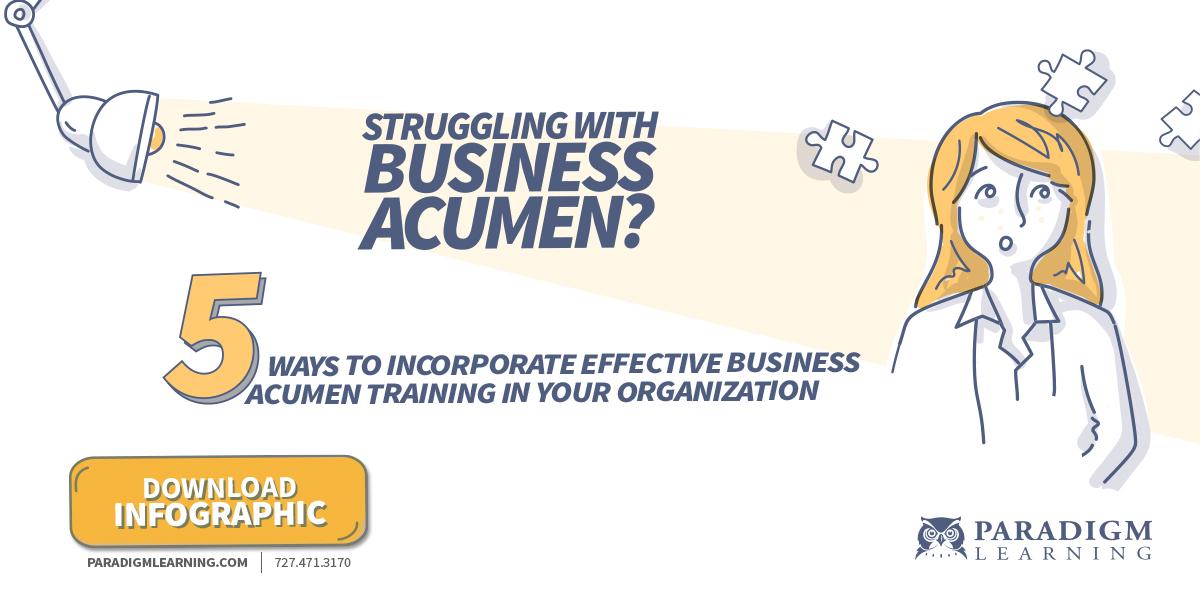 Paradigm Learning tweet media