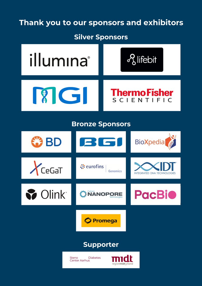 NSHG-PM 2022 starts tomorrow November 3, and we are super excited to welcome you all at Kulturkajen Docken in Copehagen!

This conference would not have been possible without the incredibly generous funding grant from The Lundbeck Foundation and support from this year's sponsors: