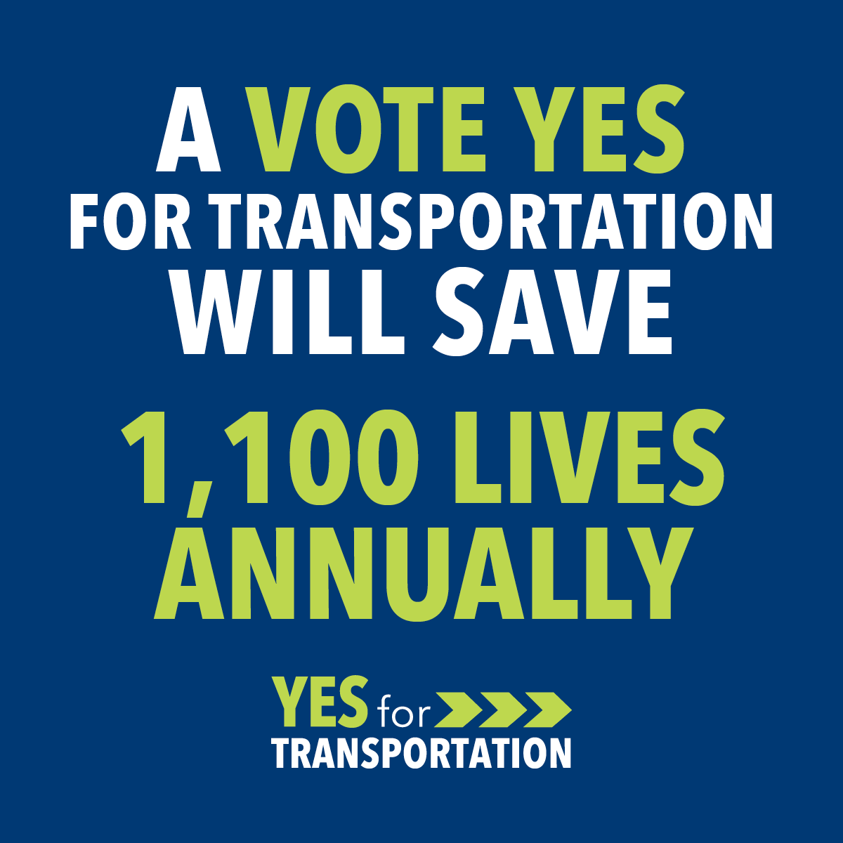By voting #YESforTransportation you are voting to fix potholes, resurface streets more often, and give children better routes to school. Over the course of three decades, voting YES for Transportation will save 1,100 lives and prevent 240,000 crashes.