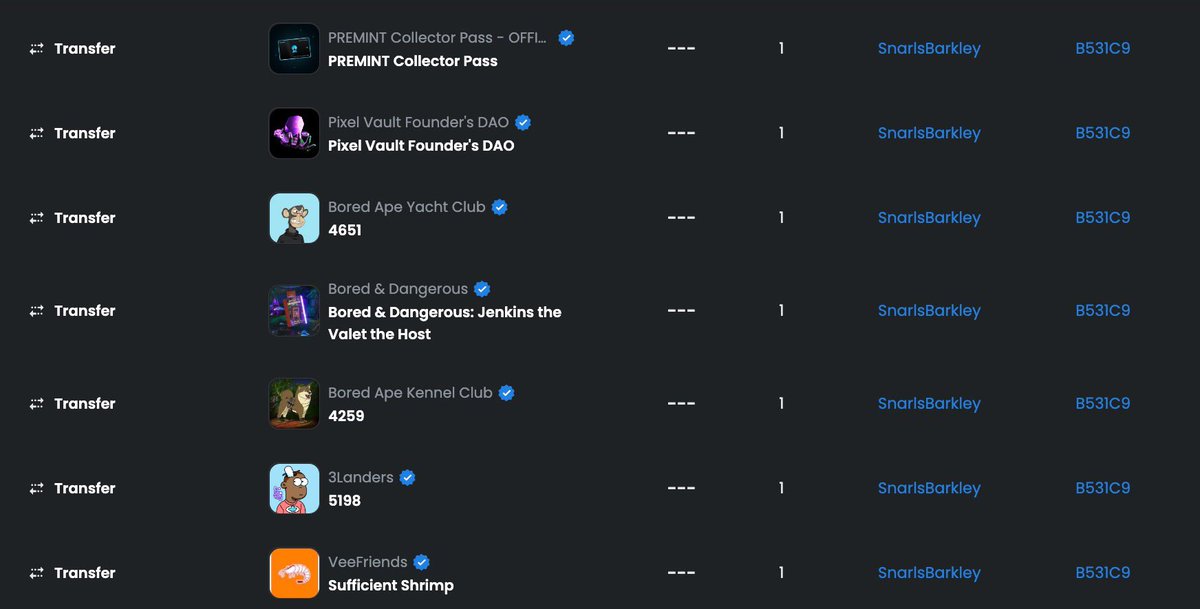 1/ A short thread sharing a recent success of mine where I helped @Snarls4651 recover $51k after being phished for 20 NFTs including BAYC, BAKC, Veefriends, XCopy, and more back in September.