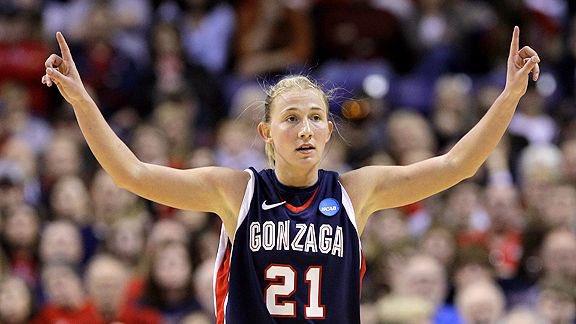 SKarrG0's tweet photo. 5 days from college hoops

Gonzaga Basketball Player of the Day: Courtney Vandersloot (2007-11)

Fact: First person in D1 history to record 2,000 pts/1,000 ast in a career. Broke single season NCAA ast record and is the only WNBA player to average double digit ast in a season🐐🐐 https://t.co/Tr2WUvqsd7