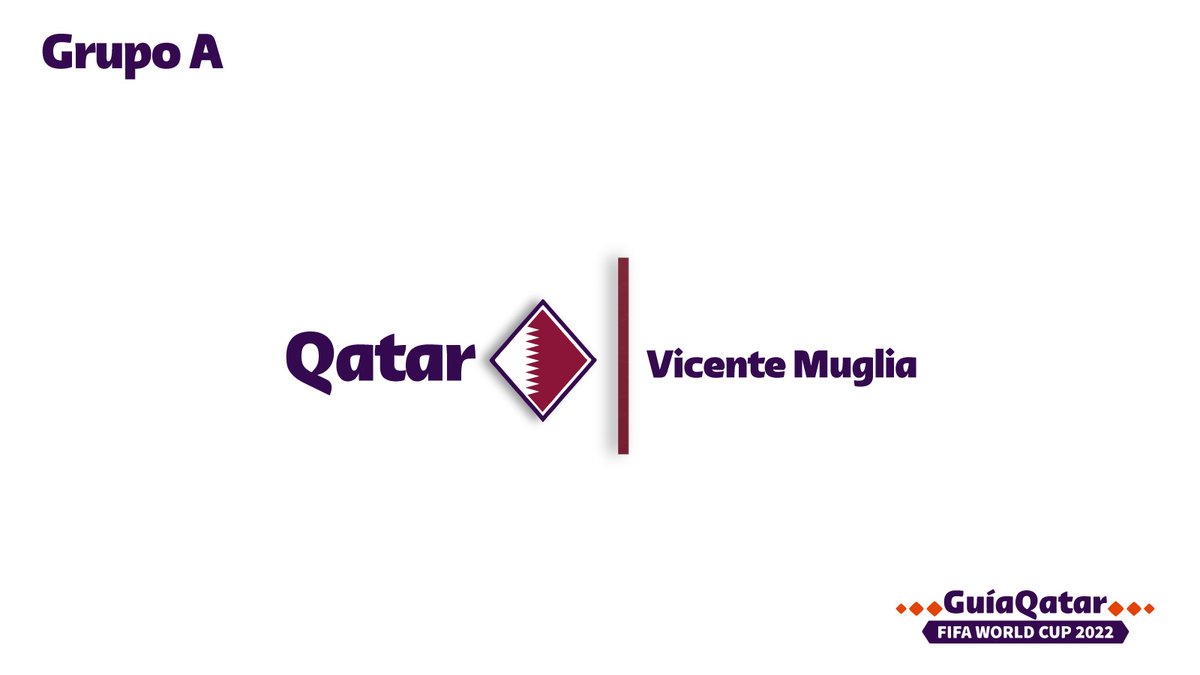 Guia Qatar tweet media
