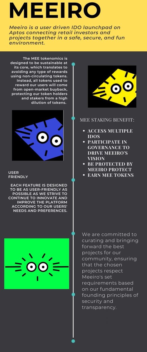 86O71's tweet photo. You should all check @Meeiro_xyz, this is the most promising IDO launchpad on Aptos
#meeiro, #aptos https://t.co/fZ2G8EZPbv