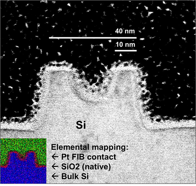 CisionNews's tweet photo. AlixLabs AB demonstrates pitch splitting in bulk silicon for leading edge semiconductor manufacturing https://t.co/kw8XpHXqnh https://t.co/yBZeC7oi6g