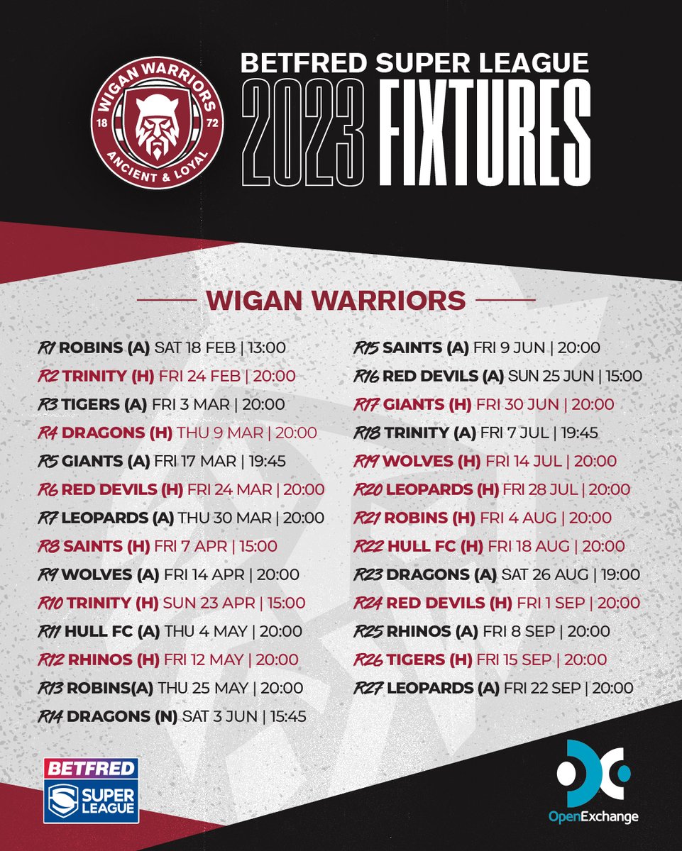 Wigan Warriors 🍒⚪️ tweet media