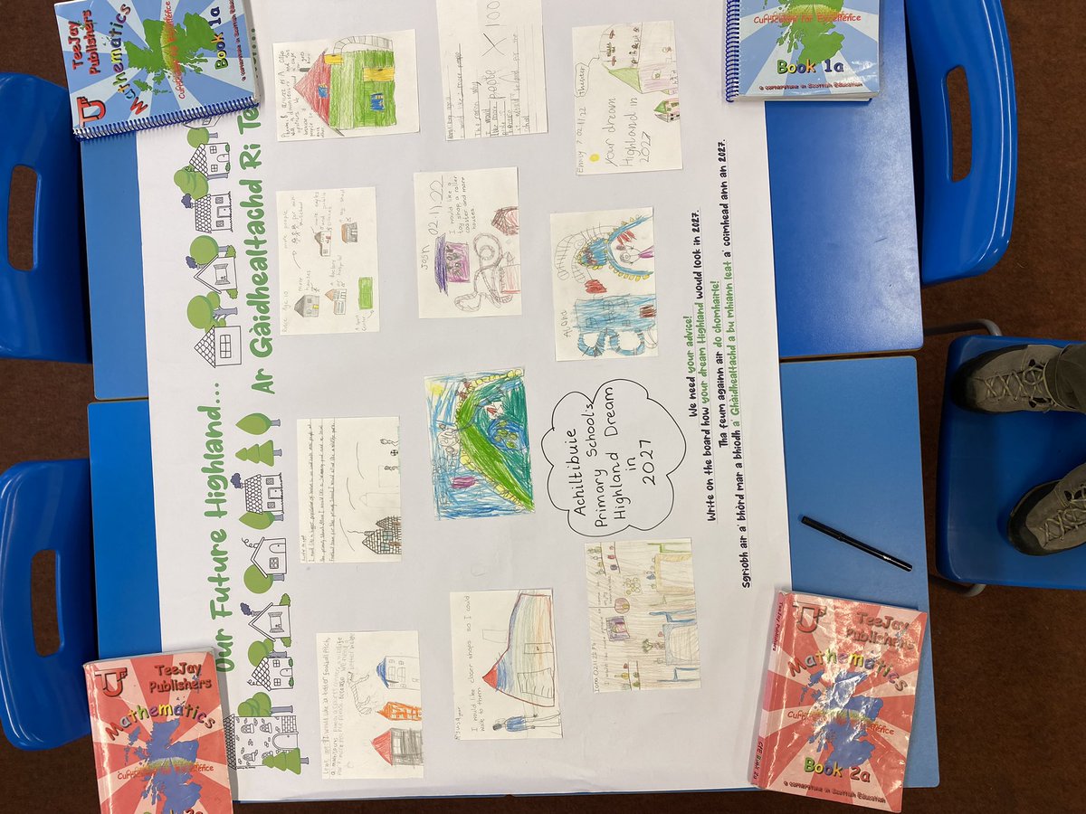 Achiltibuie Primary School (@achiltibuies) on Twitter photo The pupils completed a survey for their vision of Highland in 2027 #OurFutureHighland <a href="/HighlandCouncil/">The Highland Council</a> The pupils completed a survey for their vision of Highland in 2027 #OurFutureHighland <a href="/HighlandCouncil/">The Highland Council</a>