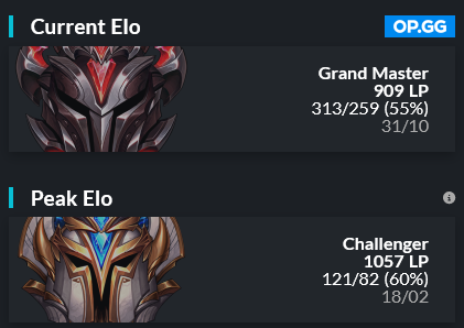 Kehvo (@kehvolol) on Twitter photo Hello everyone!
I am a free agent adc exploring my options for the upcoming 2023 season.
You can contact me via DM's
References:
<a href="/HiivaLoL/">Aleksi Kaikkonen</a>
<a href="/Taikkilol/">Arttu Sirkka</a>
<a href="/DontBanNida/">Dont Ban Nida</a>
<a href="/sychoflash/">Michał 'Flash' Kosicki</a>
♥️&🔁 are much appreciated! Hello everyone!
I am a free agent adc exploring my options for the upcoming 2023 season.
You can contact me via DM's
References:
<a href="/HiivaLoL/">Aleksi Kaikkonen</a>
<a href="/Taikkilol/">Arttu Sirkka</a>
<a href="/DontBanNida/">Dont Ban Nida</a>
<a href="/sychoflash/">Michał 'Flash' Kosicki</a>
♥️&🔁 are much appreciated!