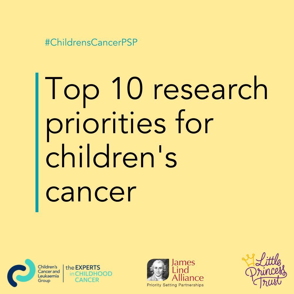 BloodCancer_Res's tweet photo. Excited to see the top 10 priorities published by @CCLG_UK as part of their #ChildrensCancerPSP. Lots included that could help improve the lives of children with blood cancer. Take a look! https://t.co/4QpNgEgyk2 https://t.co/3CEHtG0FSH