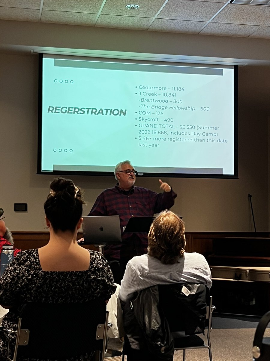 So much to be thankful for <a href="/gocrossings/">Crossings</a>. Spending some time together today and praising God for his faithfulness to us! Thanks for all of you who support and pray for us. We have 23,550 registered for 2023 as of today! Wow! Thankful to be a part of this <a href="/KentuckyBaptist/">KyBaptistConvention</a> family.