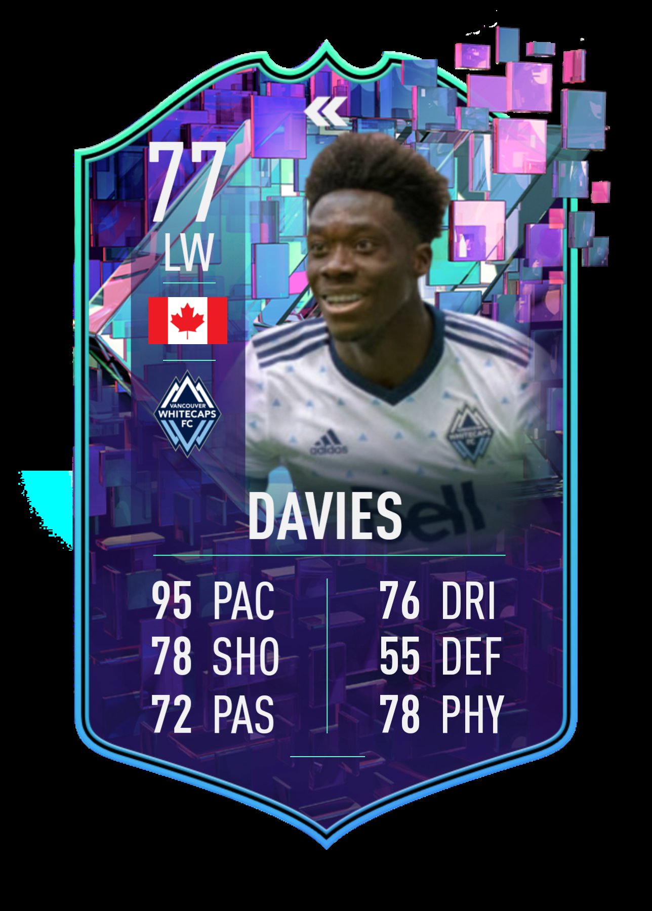 Happy birthday to  Alphonso Davies Stevan Jovetic and Lucian Favre   