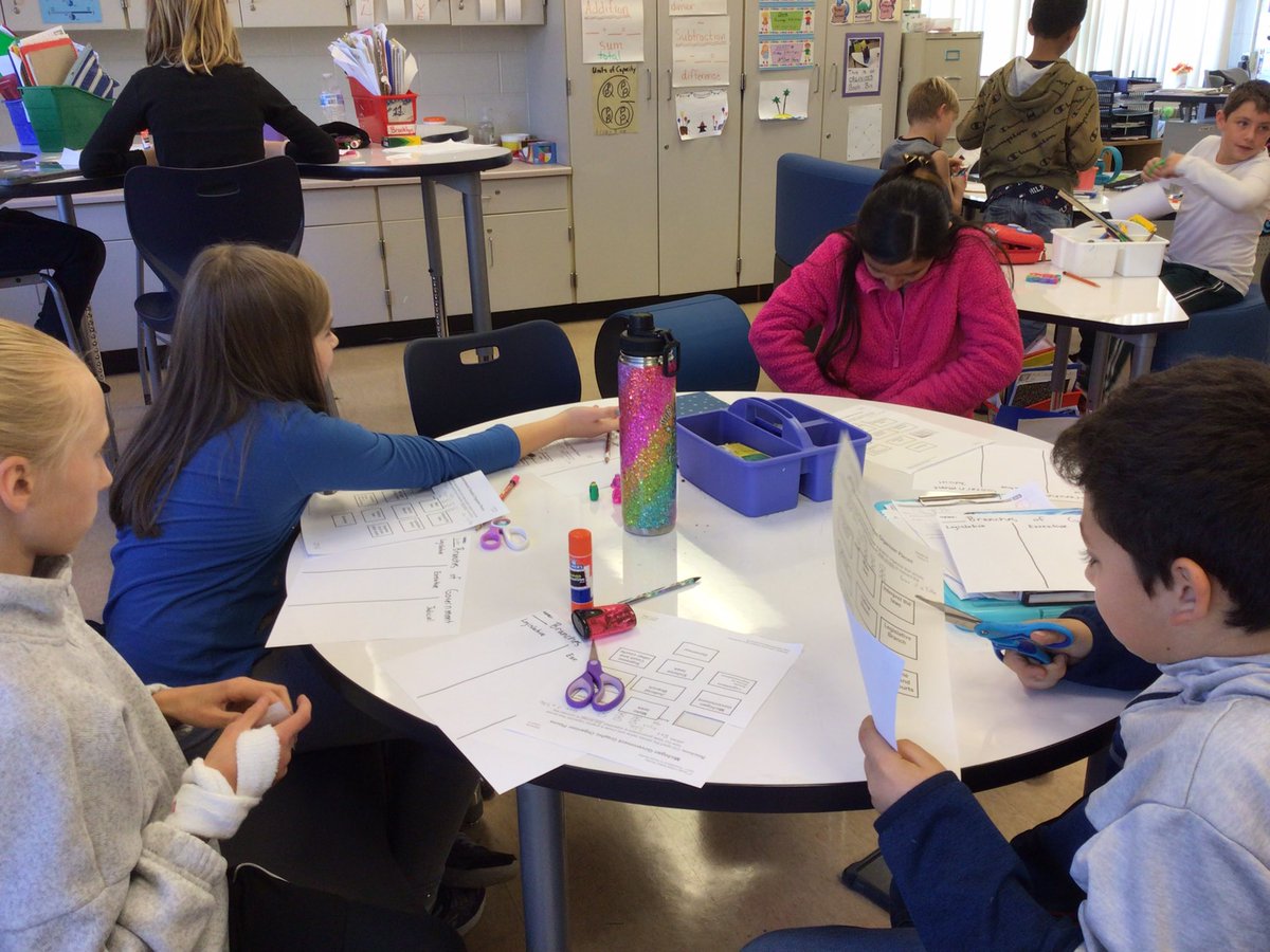 Students #collaborating to build a graphic organizer of the branches of government.  #teamtwain #fraserfamily