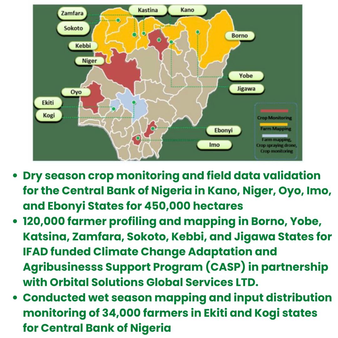 AgroXchange (@agroxchangetech) on Twitter photo Our mission <a href="/AgroxchangeTech/">AgroXchange</a> is to improve farmers crop yield and help farmers make more money. 
To get started, visit our website at agroextech.com 
#cbn #casp Our mission <a href="/AgroxchangeTech/">AgroXchange</a> is to improve farmers crop yield and help farmers make more money. 
To get started, visit our website at agroextech.com 
#cbn #casp