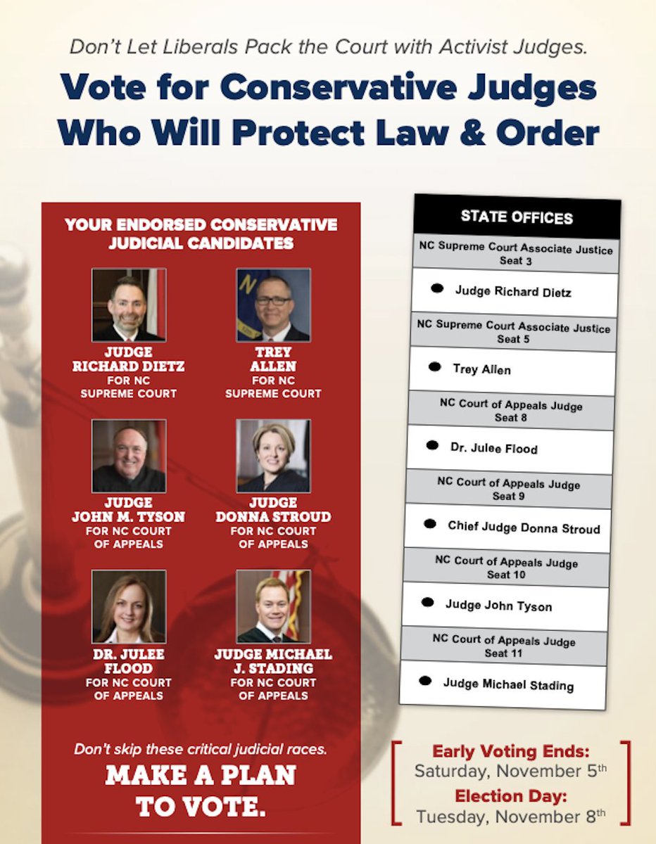 NcJudges's tweet image. With only 5 DAYS until election day, it is so important that we tell our friends to get out and vote for our six, statewide, conservative judges!