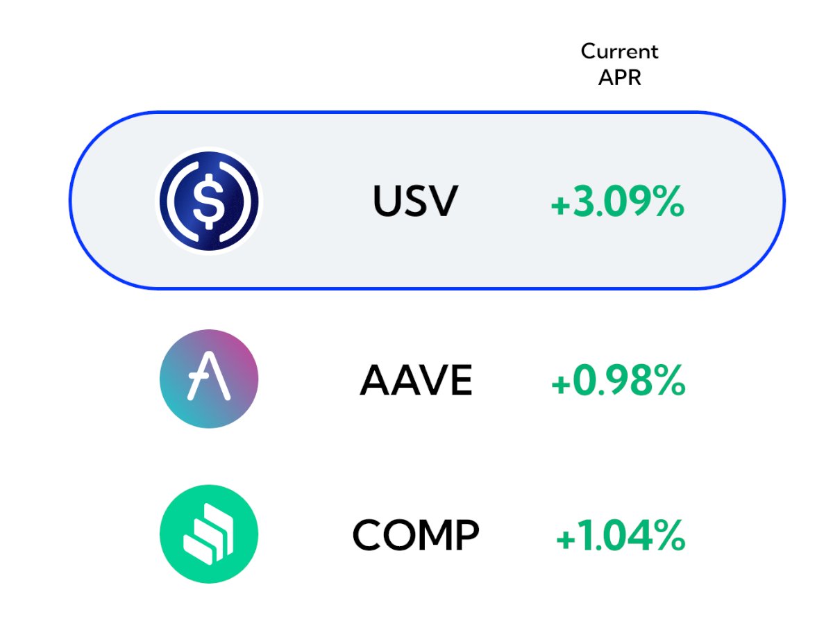 phuture_vaults's tweet image. $USV has been live for a month! Let's take a look at its yield.👇

Built on @NotionalFinance's fixed rate lending protocol, USV is earning an APR of 3.09%, more than 2% higher than major variable lending protocols.

Don't wait for next month's APRs! 👉 bit.ly/earn-usv