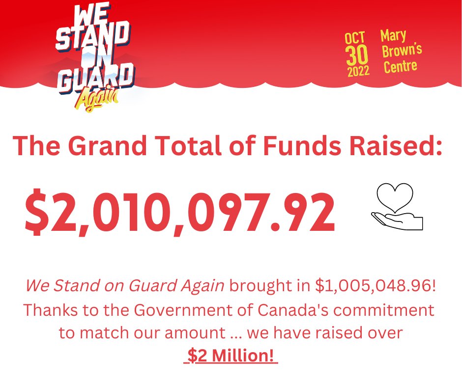 We Stand On Guard Again tweet media