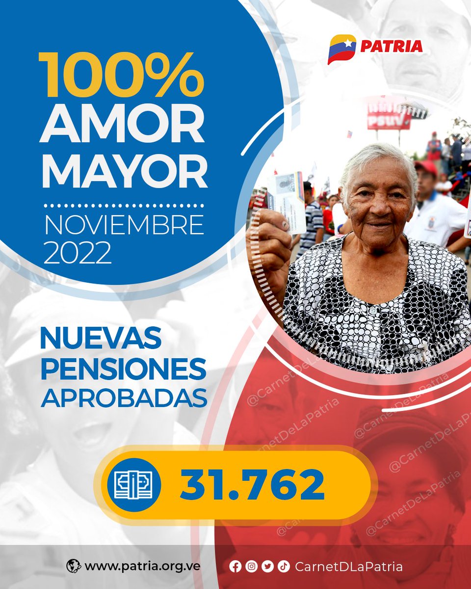 CarnetDLaPatria's tweet photo. El #SistemaPatria informa que, nuestro Pdte. @NicolasMaduro, aprobó la entrega de 31mil 762 nuevas pensiones de la Gran Misión en #AmorMayor. 

El #CarnetDeLaPatria es el abrazo amoroso de la Revolución para la protección de l@s venezolan@s.

#VenezuelaYColombiaJuntas #2Nov https://t.co/4n4jAG8upg