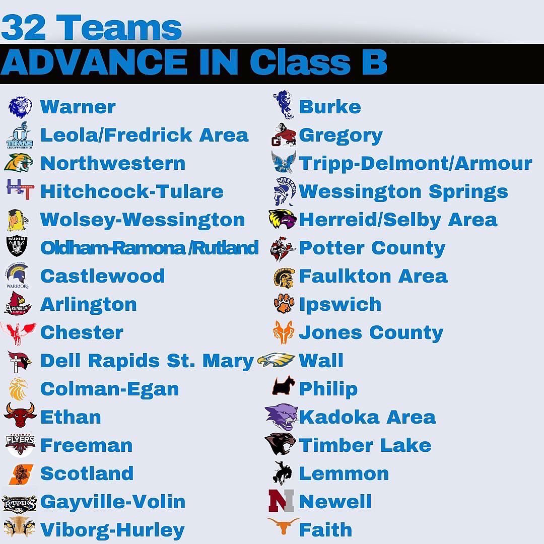 VBAdrenaline's tweet image. Class A and B are now narrowed down to 32 teams. Who will continue to the sweet sixteen? Stay tuned to find out🔥🏐
