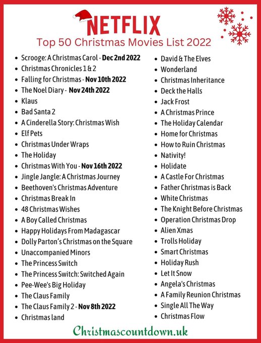 PSA 🚨A Christmas movie list for Netflix, Amazon Prime and Disney+ has been released!!! 😲🎅🎄 ( CREDIT @xmascountdownuk )