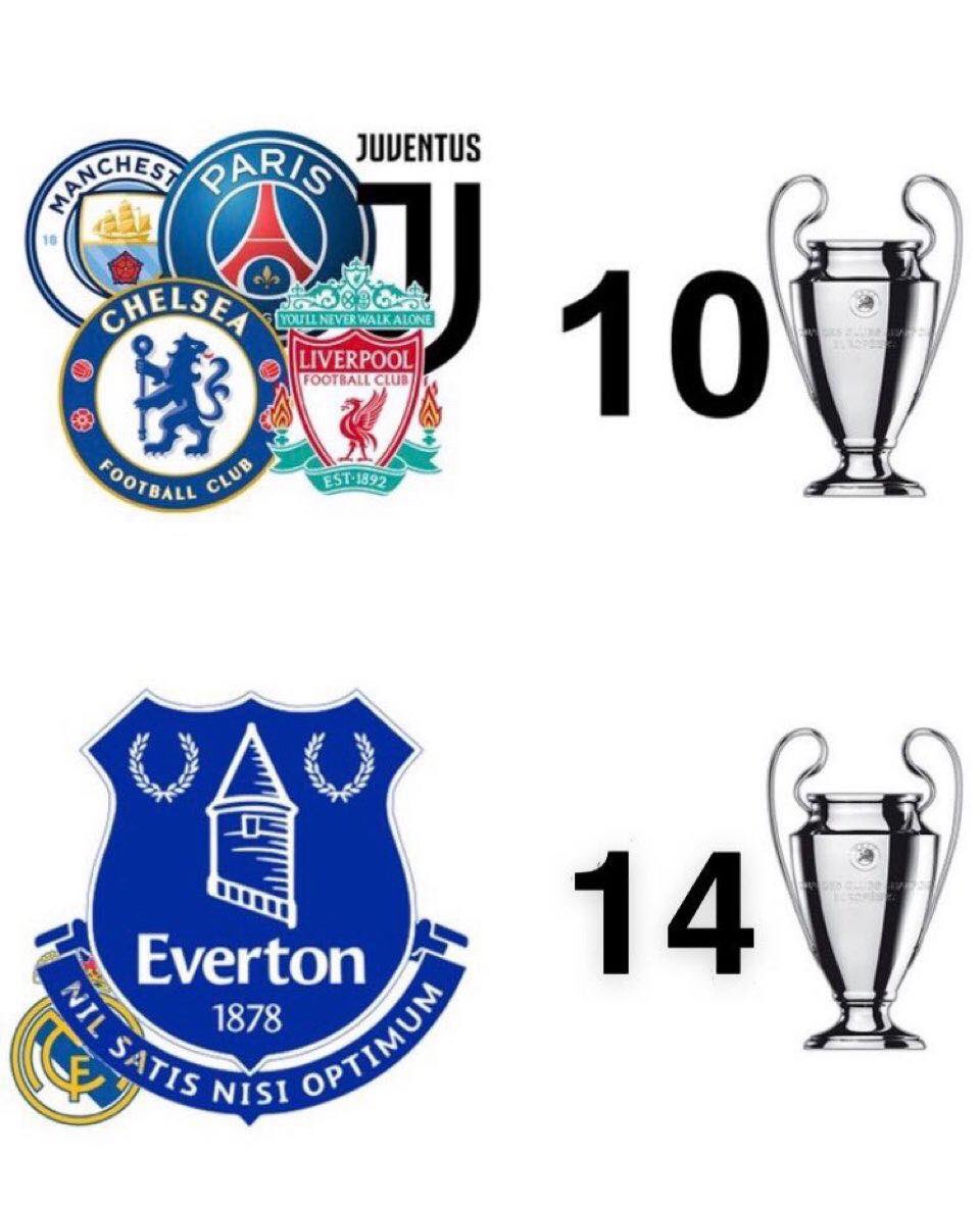 Out Of Context Football tweet media