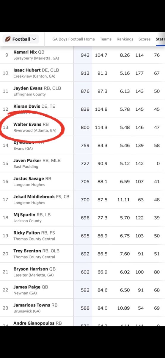 Walter Evans tweet media