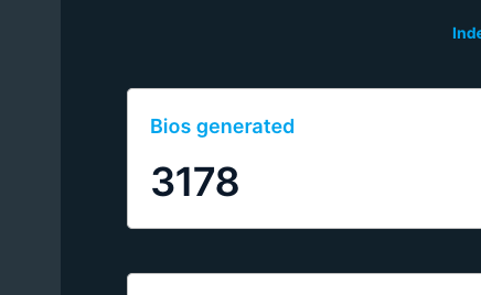 🎉 3,178!

We just hit a new milestone of 3,000 new Twitter bios generated with <a href="/AISocialBio/">AI Social Bio</a>