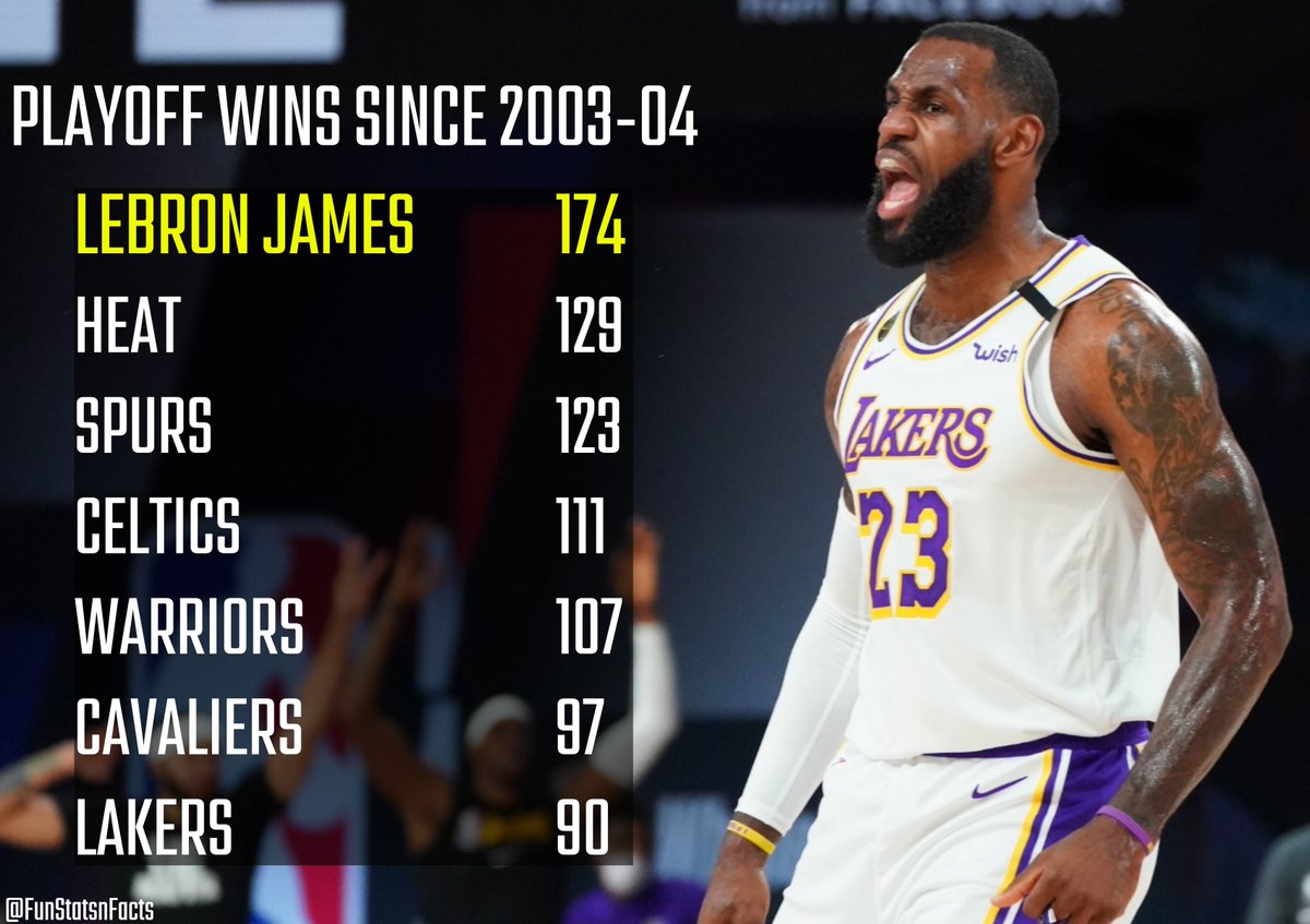 Facts over Opinions tweet media