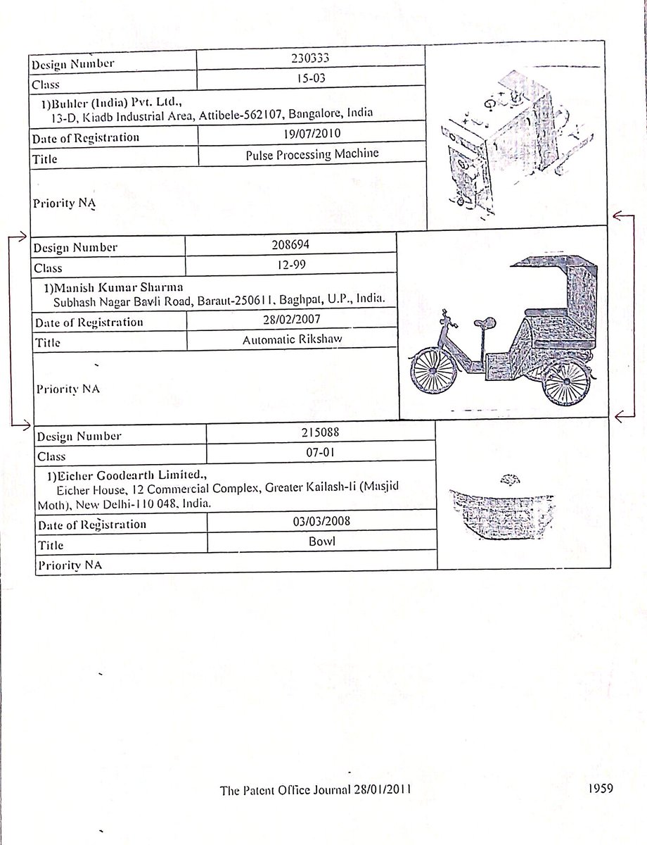 M_Rickshawwala's tweet image. मेरा रिक्शा के डिजाइन को विकसित करने में सहयोग करे
#Rickshaw_India

@Infosys

#InfosysInnovationNetwork