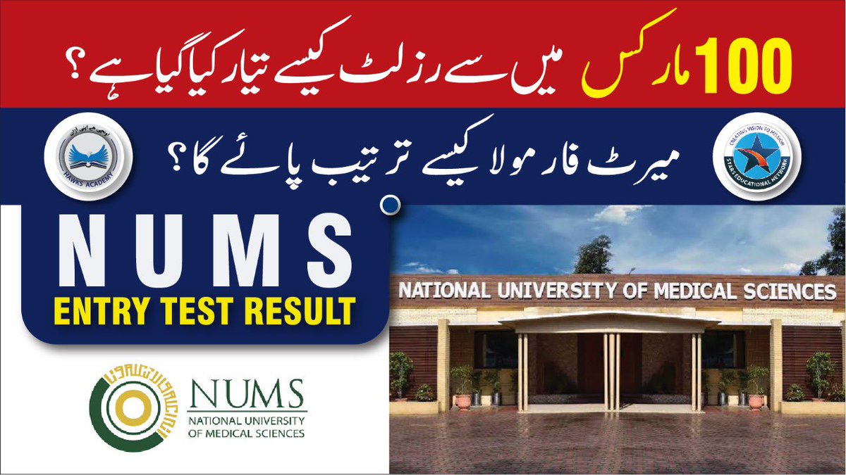 TahirIqbal87's tweet photo. NUMS result 2022. What is meant by marks out of 100? How will students calculate their final aggregate? Moreover, what are the various disciplines students can take up on the basis of NUMS Result? #mdcat2022 #numsresult #nums
https://t.co/wFvhhic50i https://t.co/8tS4GuFCet