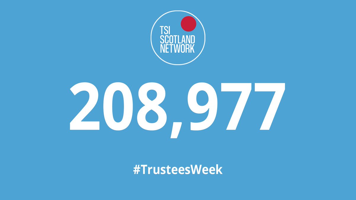 Did you know that the total number of paid staff employed by Scottish charities (excluding cross-border charities) is 208,977 (based on headcount figures from 21,565 Scottish charities)?
#TrusteesWeek