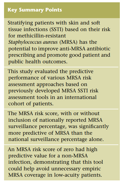 Infectious Diseases and Therapy tweet media