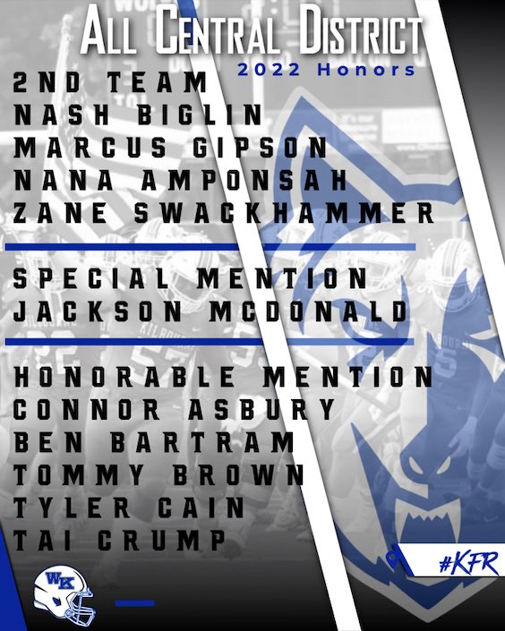 Worthington Kilbourne Football tweet media