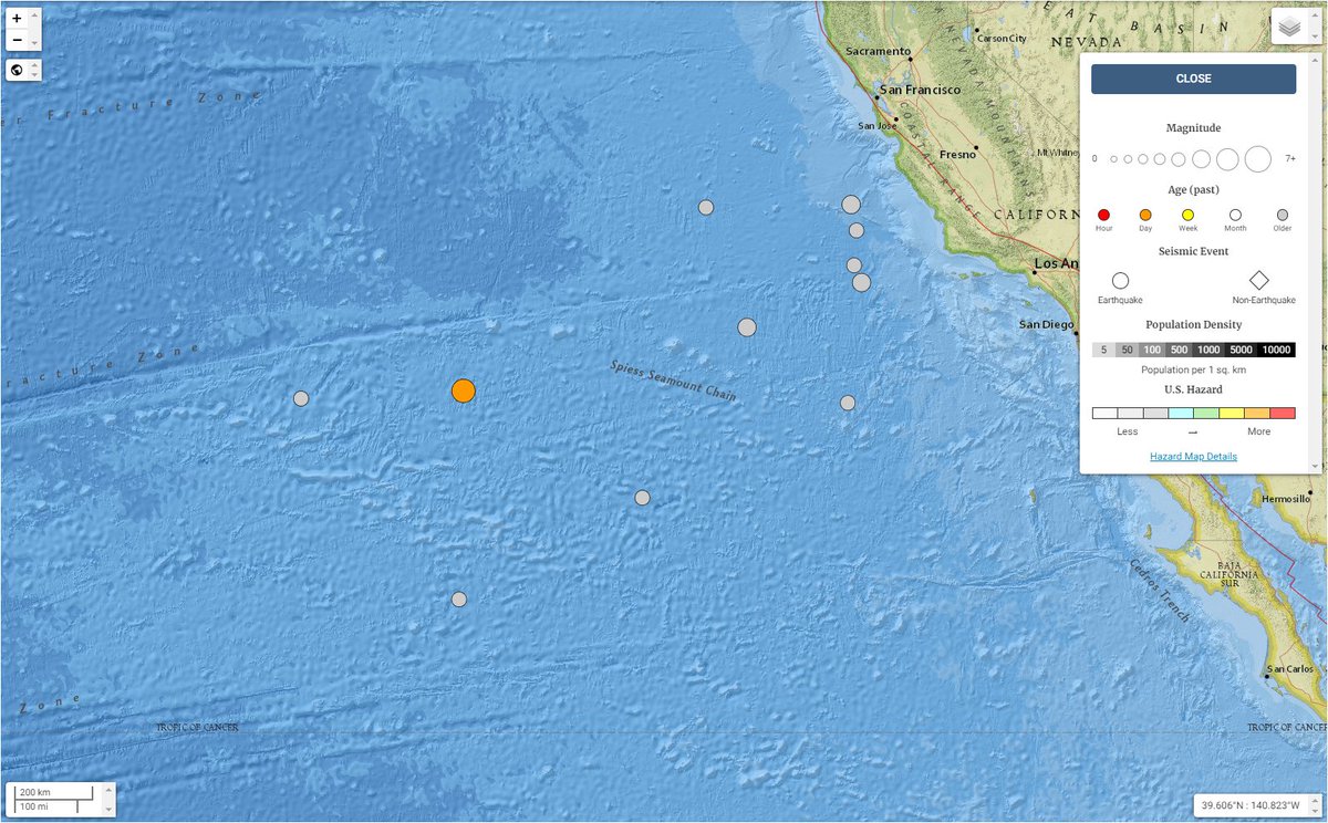 A M6.0 earthquake occurred in the North Pacific ~10 pm PT last night. While we occasionally see intraplate (away from plate boundaries) seismicity in the pacific, the source of stresses in the mid-ocean is difficult to assess because of their remoteness. ow.ly/PlmV50LsfOs
