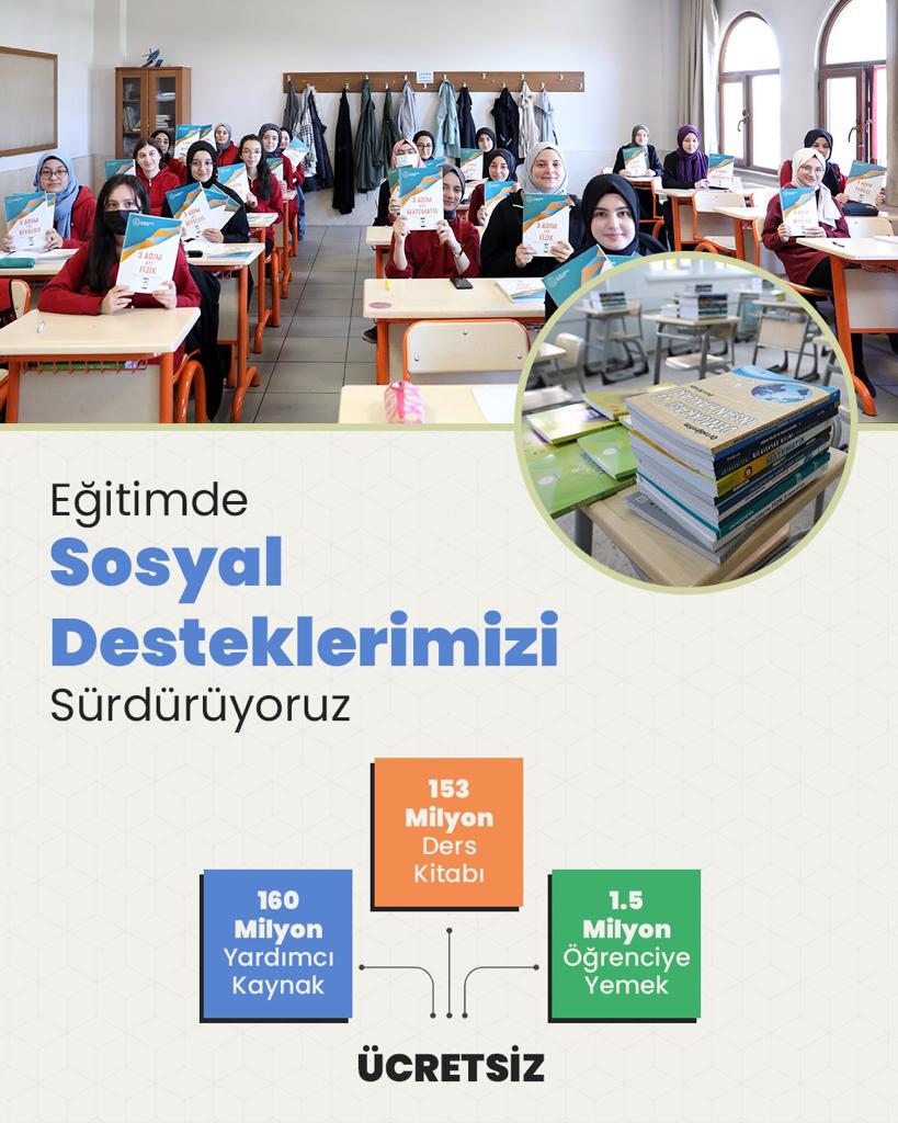 Mescitli İlk/Ortaokulu tweet media