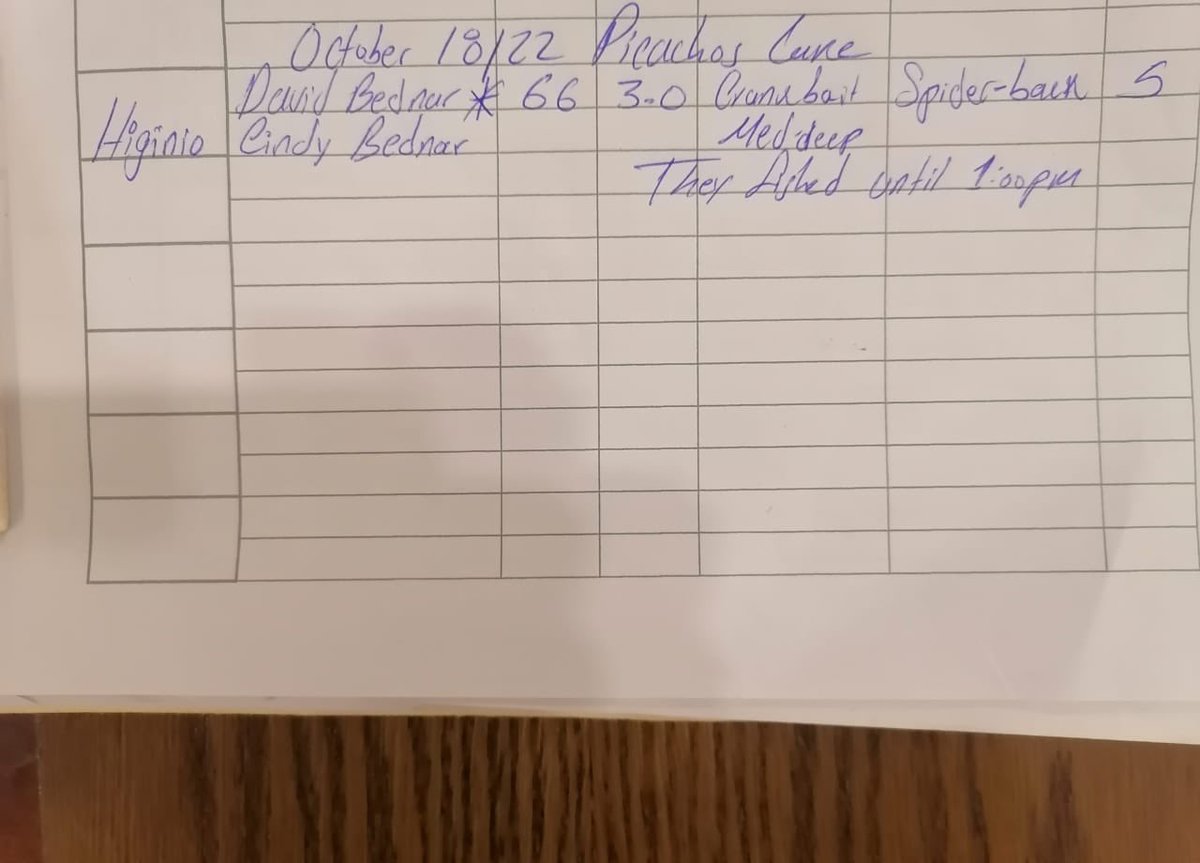 RonSpeedJr's tweet image. 