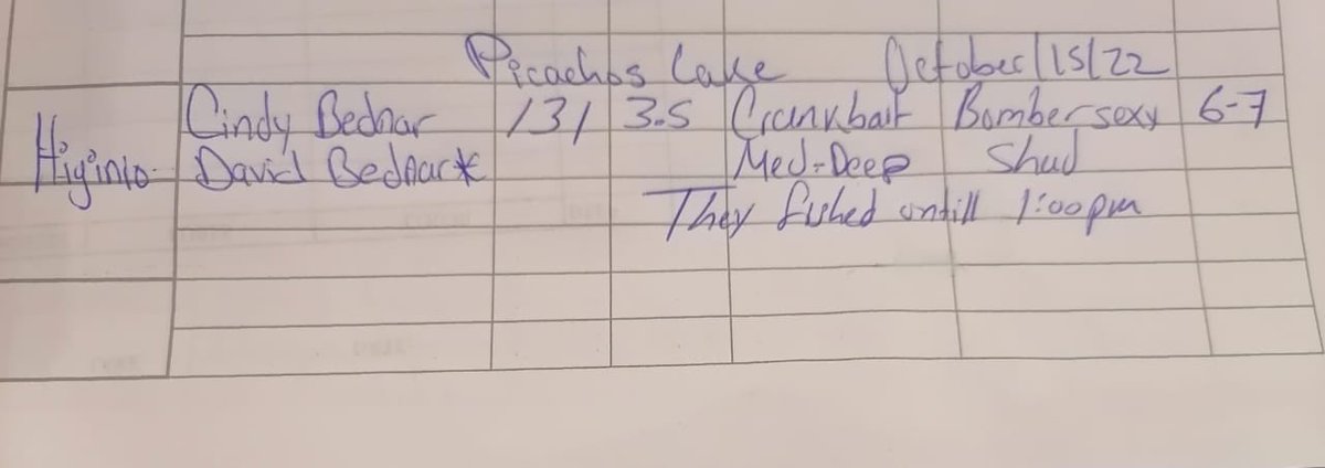 RonSpeedJr's tweet image. 