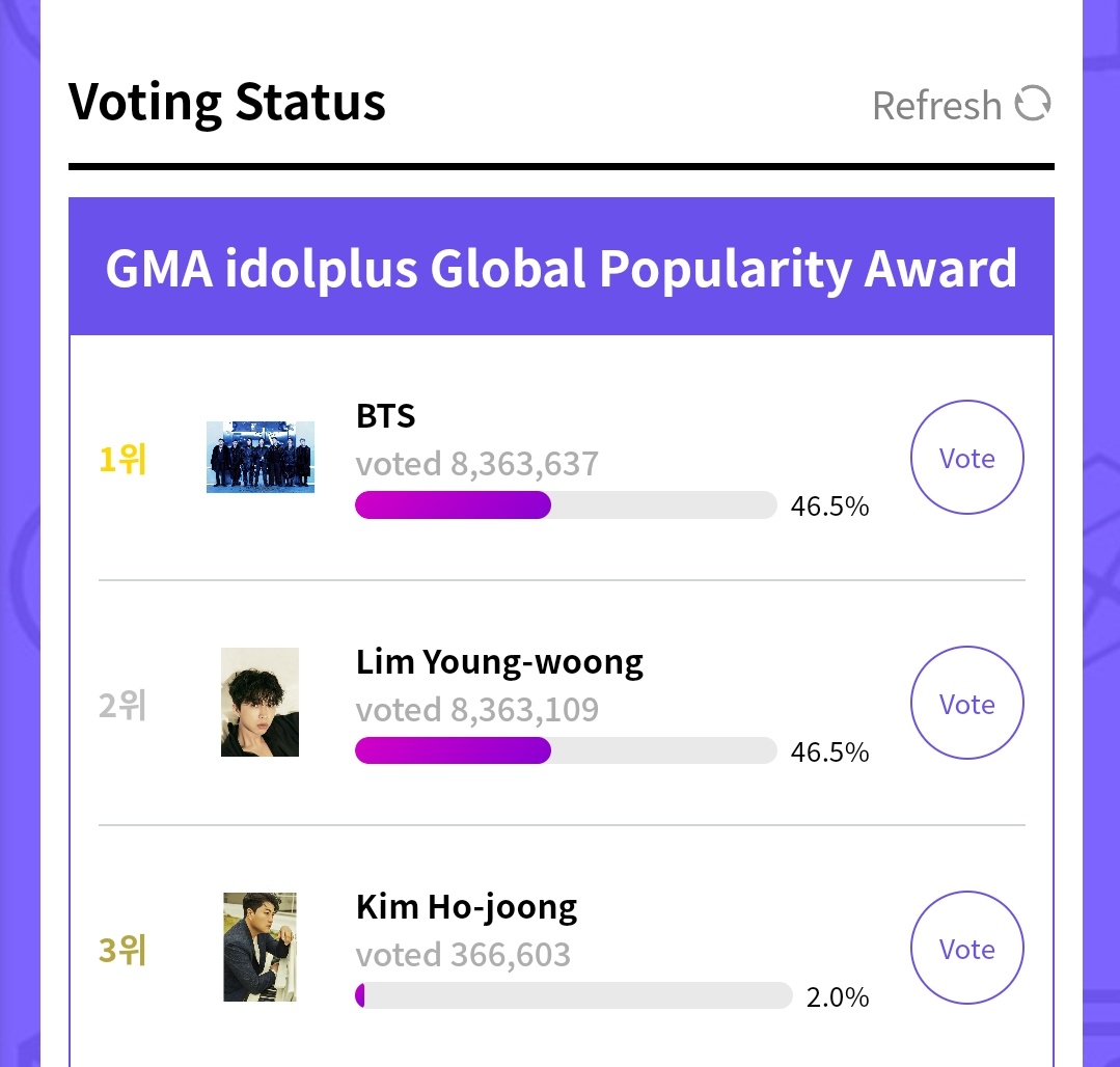 BTSTrendSongs's tweet photo. OH MY GOD WE ARE AT #1 
I LOVE YALL😭😭😭

POPULARITY AWARD FOR BTS
#PROTECTGMACROWN https://t.co/e6PdMcDq2S