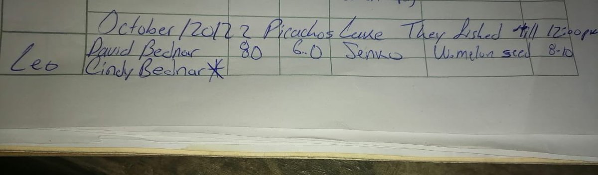 RonSpeedJr's tweet image. 