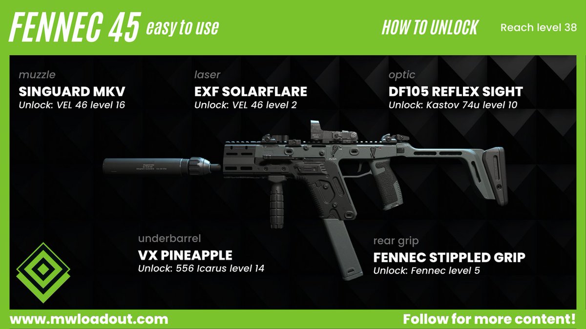 CODMunityGG's tweet photo. 🔫 Fennec 45 - Easy to use loadout 🔫

The Fennec is super powerful, but the fire rate can make it hard to use. 

If you struggle with the Fennec, definitely use this loadout and you won't regret it! 

#MWII #ModernWarfare2 https://t.co/JSnKadjkpE