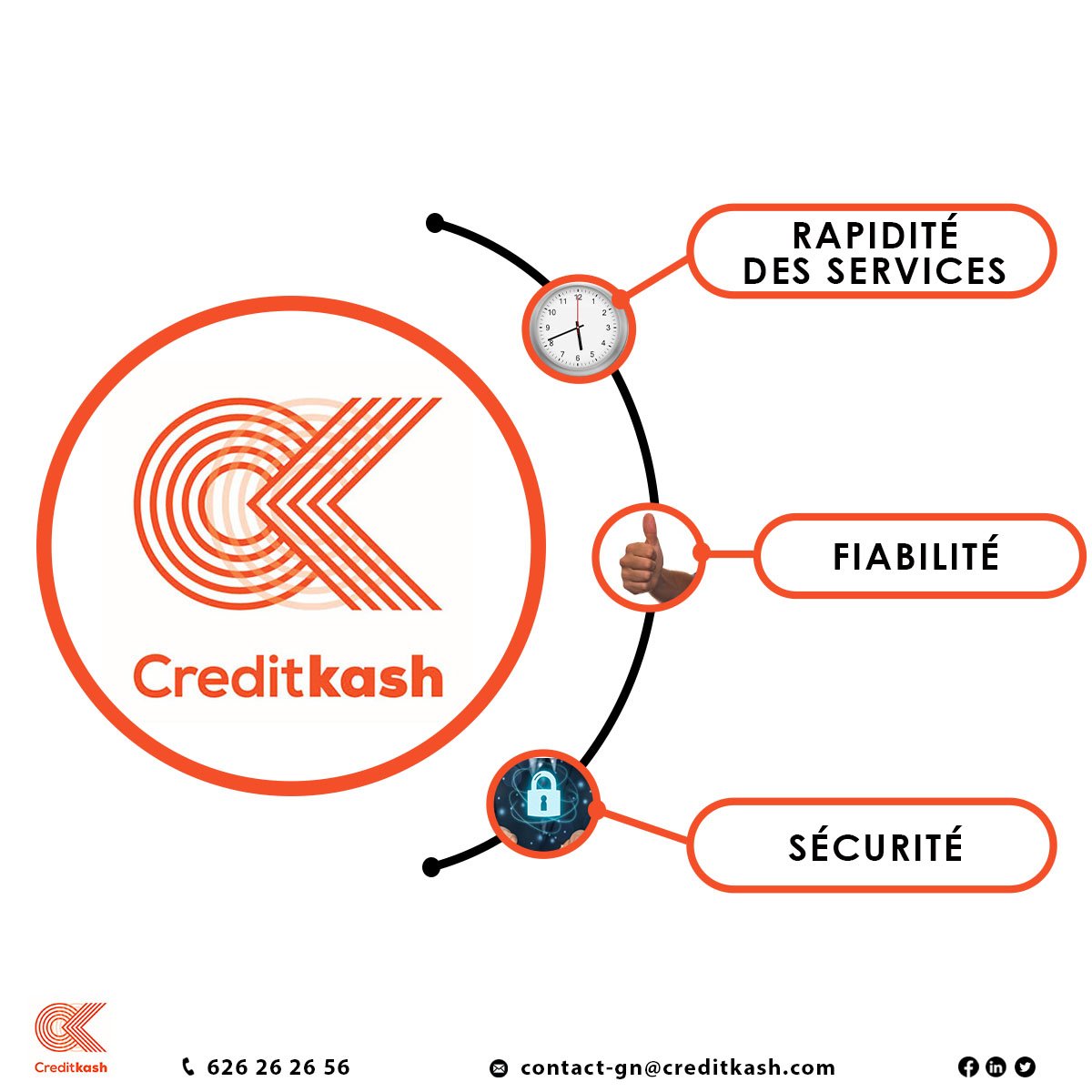 KashCredit's tweet photo. Pour toutes vos opérations financières, choisissez Creditkash. Notre service clients traitera vos demandes dans un temps convenable.
#Creditkash #servicesclients #microfinance #opportunité #proximité https://t.co/uWkxsJP3rz