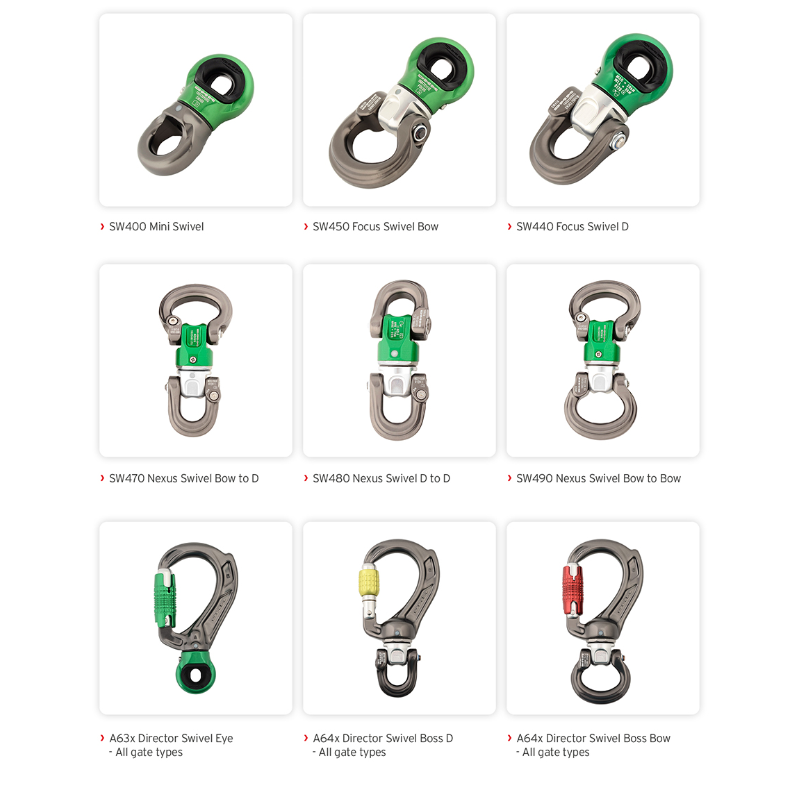 DMM Product Recall on Compact Swivel units. 

Check out the quoted tweet from <a href="/dmmclimbing/">DMM</a> detailing which products are affected and the procedure to follow.

#dmmwales #dmmprofessional