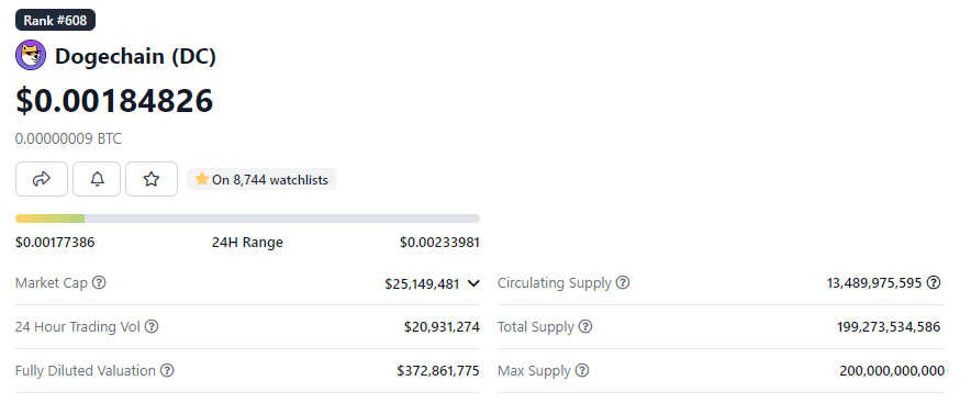 Dogechain💜 tweet media