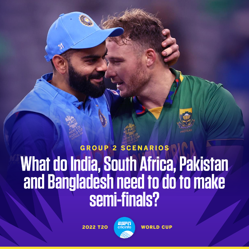 cricinfo's tweet photo. India and South Africa are best placed to qualify, but Bangladesh and Pakistan are still in with a chance 👀

See what each side needs to do 👇

#T20WorldCup