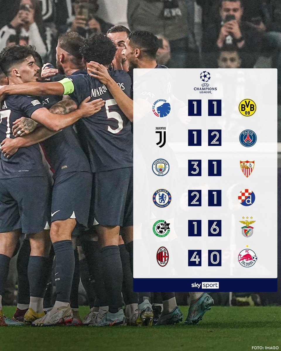 B-Elf des BVB holt Punkt in Kopenhagen, PSG und Benfica ziehen ins Achtelfinale ein, Chelsea mit dem Gruppensieg - Salzburg verabschiedet sich in die Europa League! 🔥🇪🇺

#SkySport #UCL