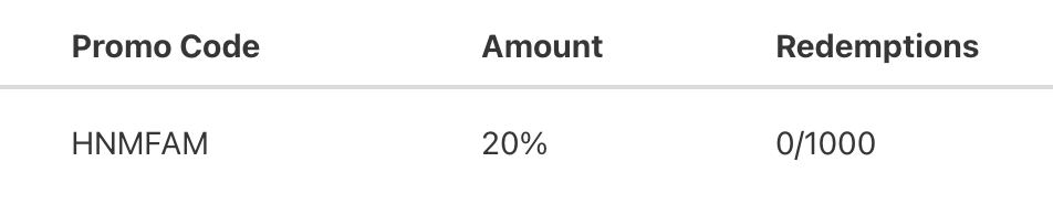 promo code for the @Stocktwits premium room we're ...
